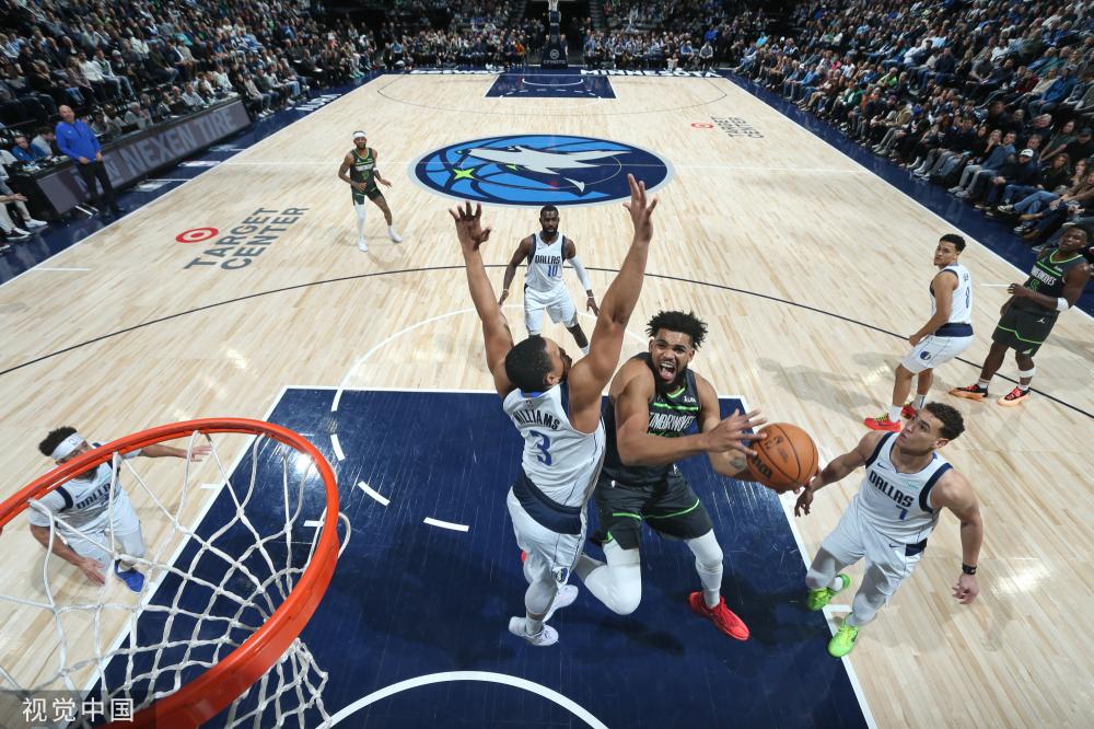 训练方法 训练方法